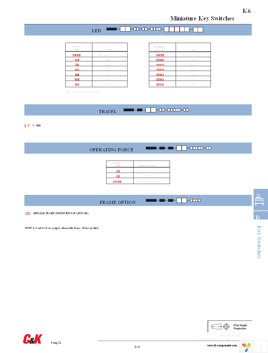 K6B 1.5 5N Page 3